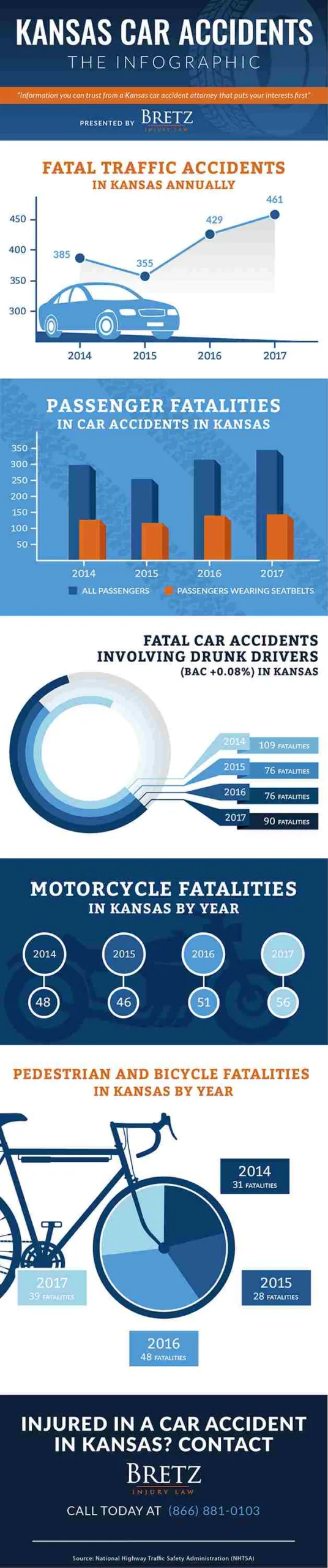Diagram Description automatically generated